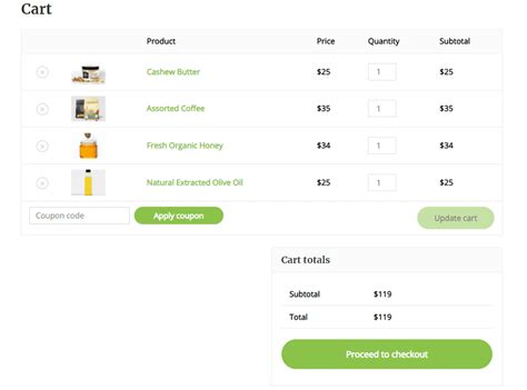 cart page shortcode
